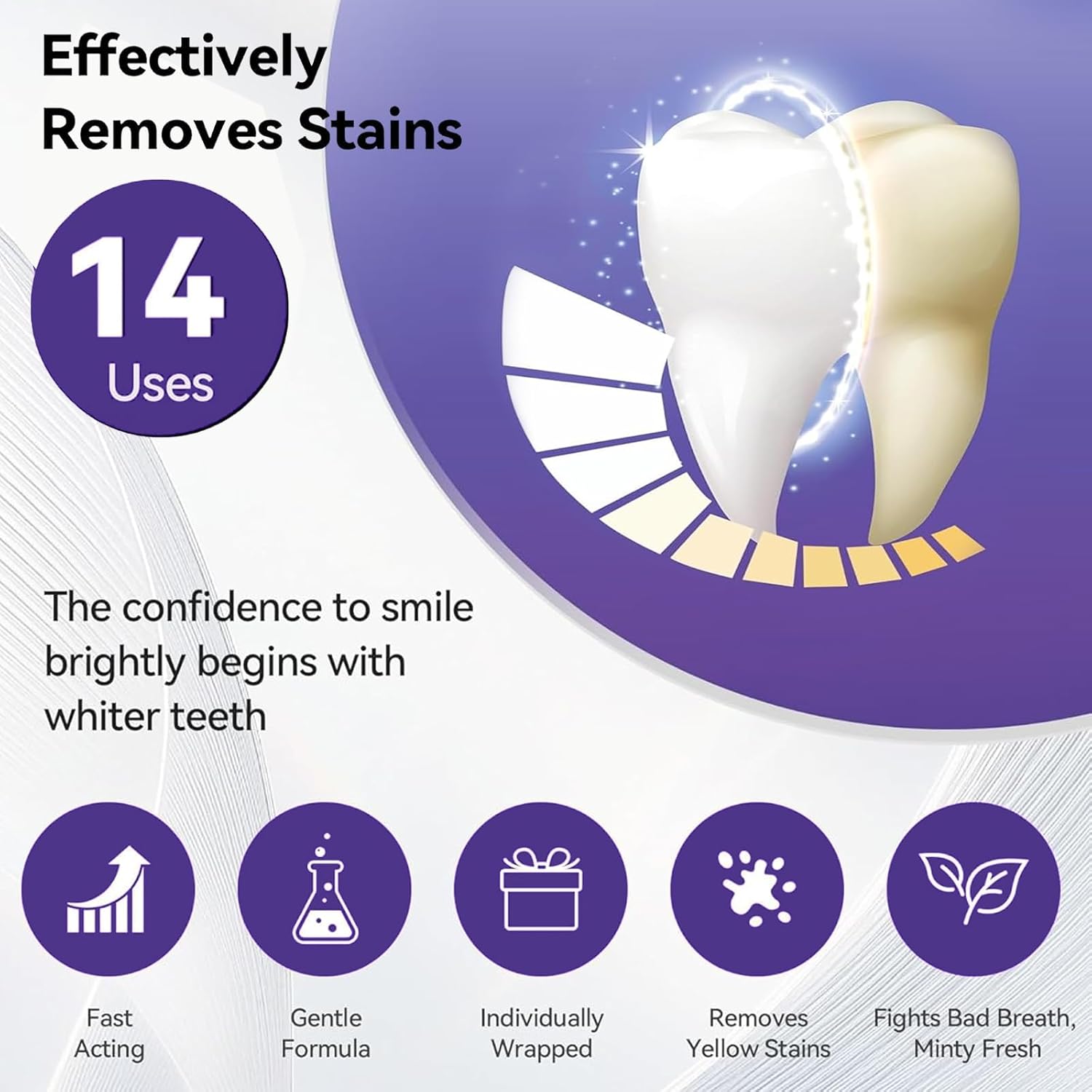 7pcs Premium Purple Whitening  - Teeth Whitening Gel Refills recension och pris
