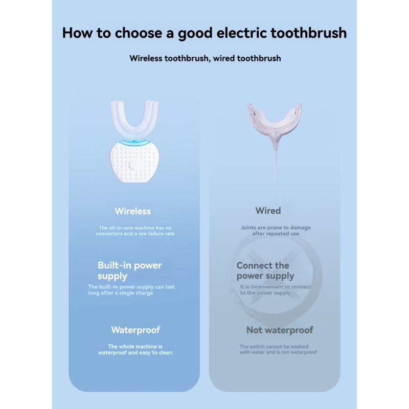 B83B-U-Shaped Electric Toothbr - Teeth Whitening Products recension och pris