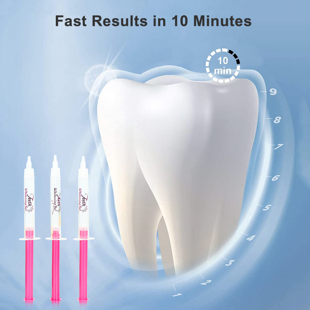 Teeth Whitening Gel Refill Kit - Teeth Whitening Gel Refills recension och pris