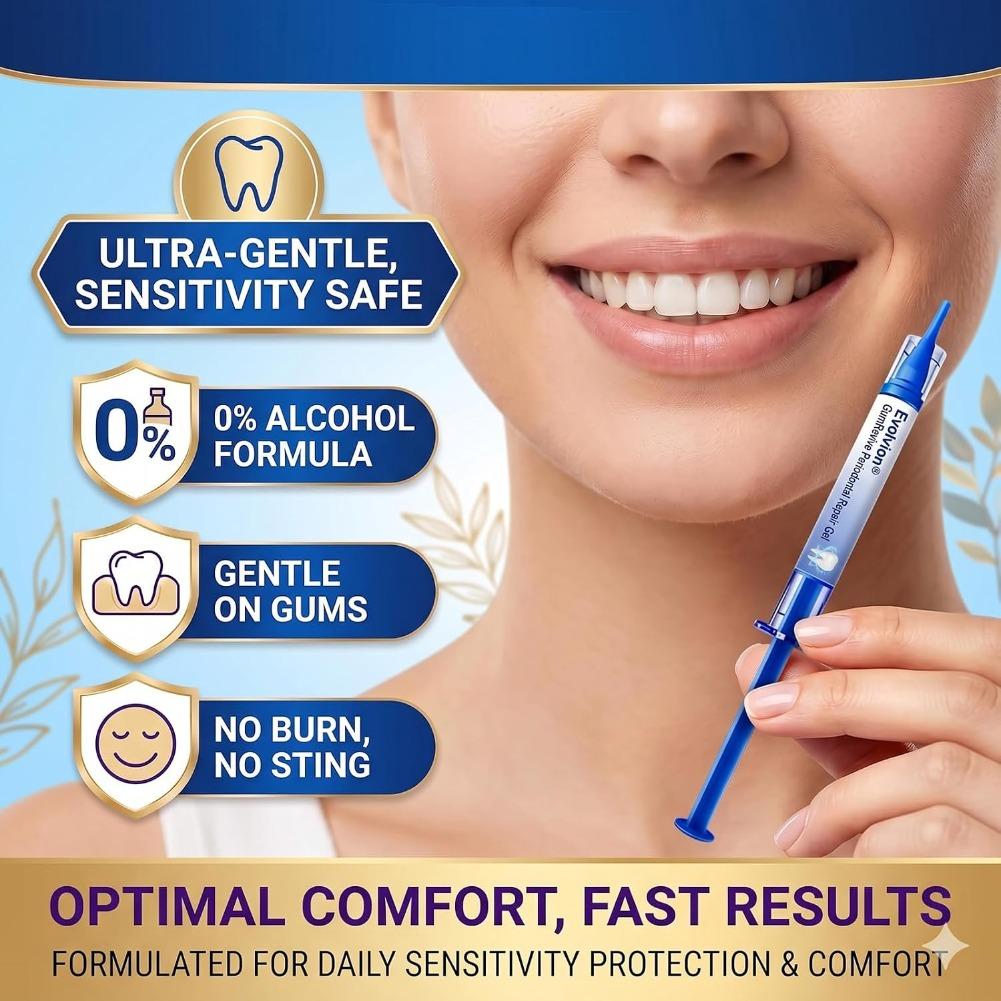 3mlx3 Gum Care Gel Periodontal - Teeth Whitening From Home recension och pris