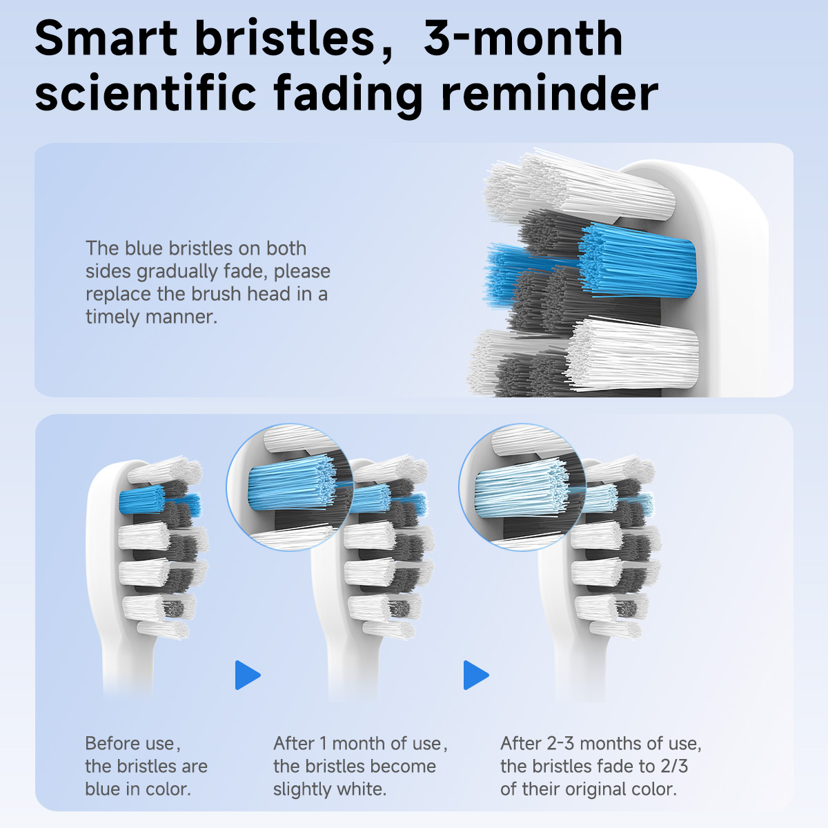 DOCOLAB Sonic Electric Toothbr - Teeth Whitening Products recension och pris